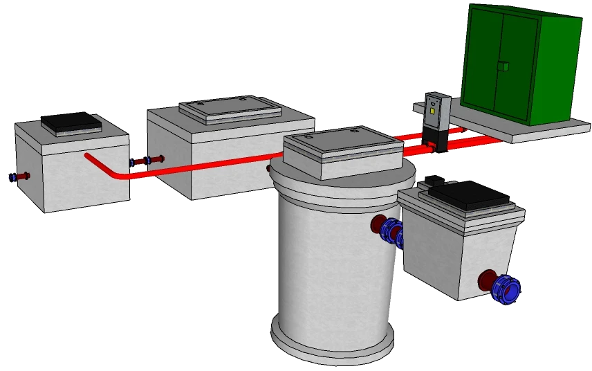 Pumping station - Irish Water – Sample A